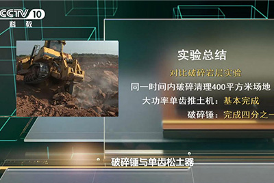 S36沙龙会SD90大马力推土机再次强势登陆中央电视台科教频路