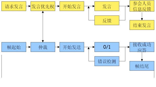 S36沙龙会 - 要玩就玩沙龙会