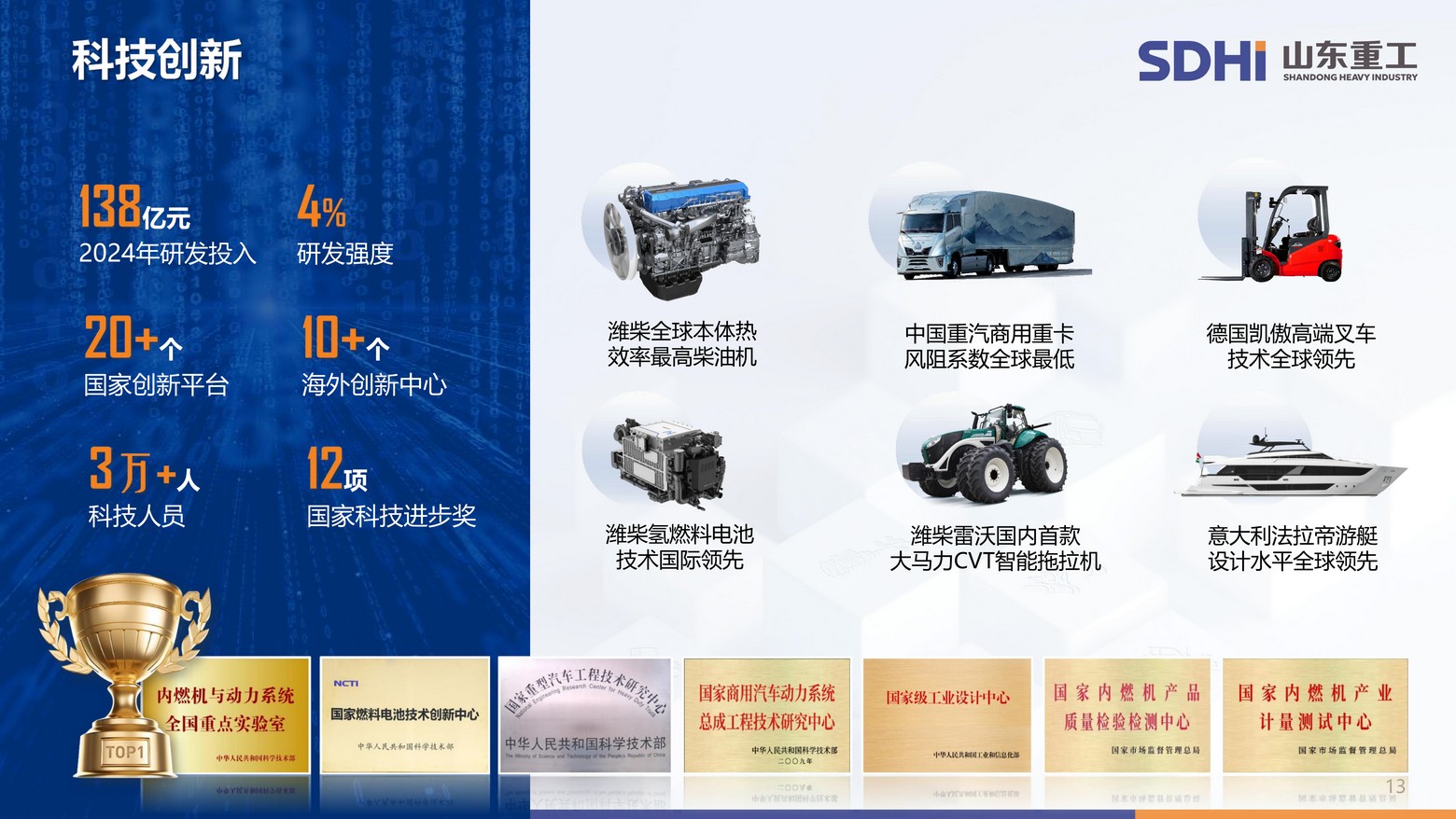 S36沙龙会 - 要玩就玩沙龙会