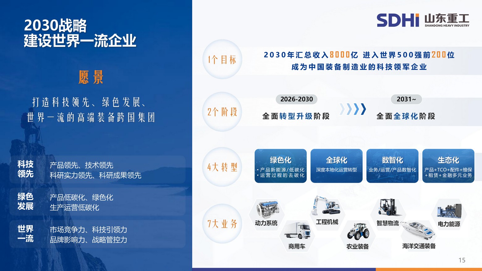 S36沙龙会 - 要玩就玩沙龙会