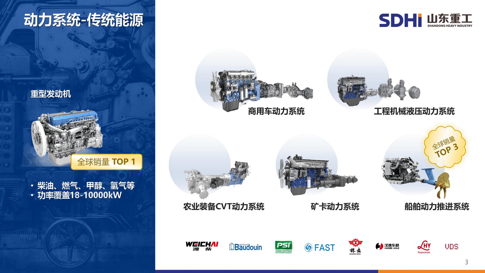 S36沙龙会 - 要玩就玩沙龙会